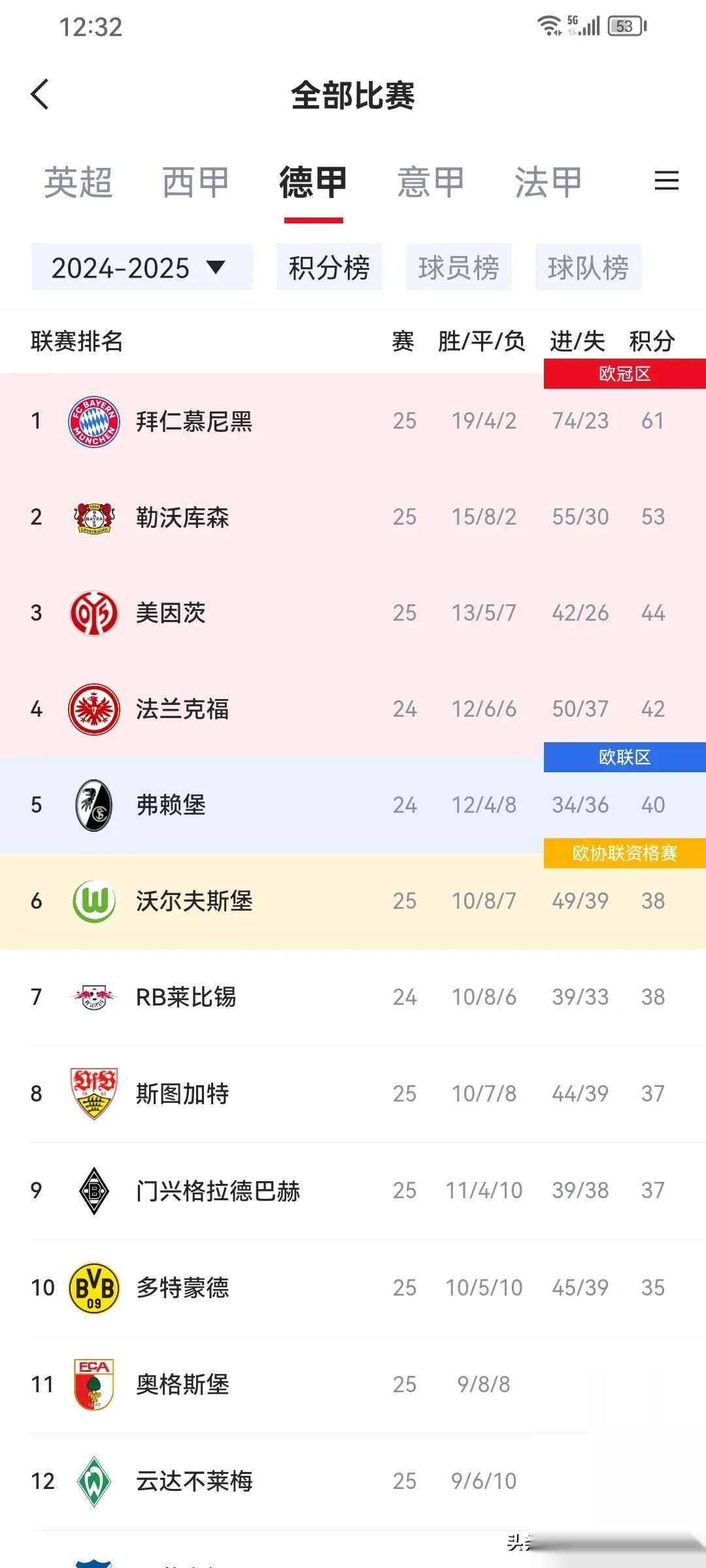 开云体育网站入口-德国队在欧洲预选赛中战胜摩尔多瓦，积分榜首