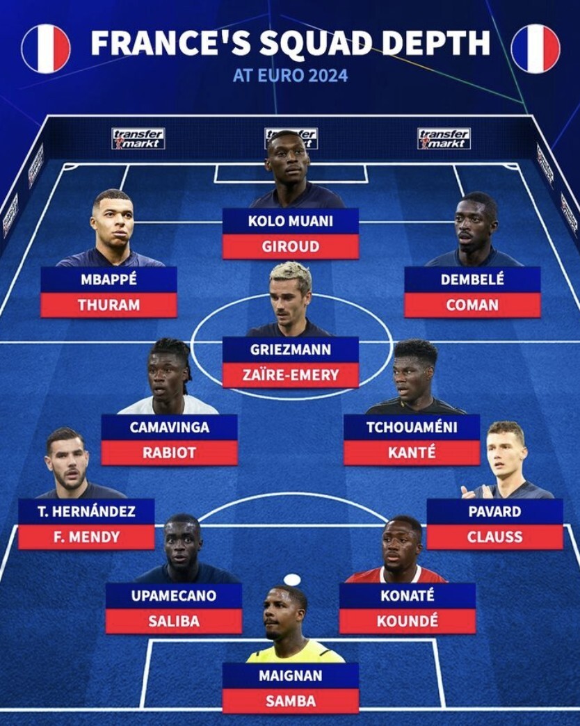 开云体育app下载-法国国家队的豪华阵容